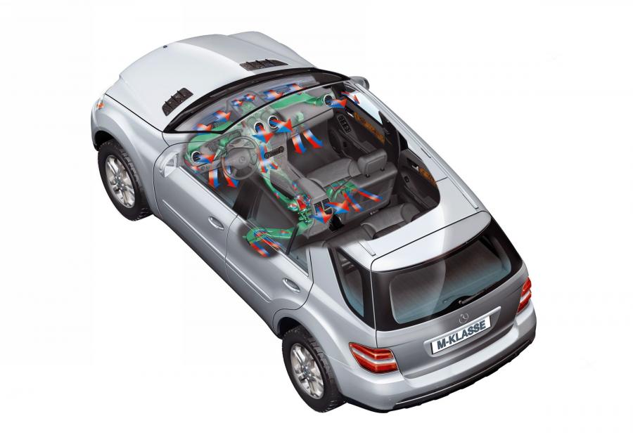  Mercedes-Benz ML-Class 2006 года  (фото 364 из 400)